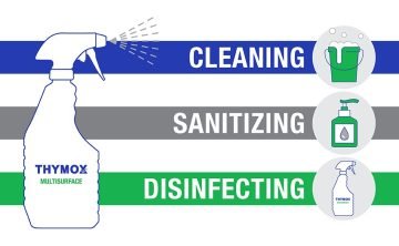Cleaning_Disinfecting_Thymox